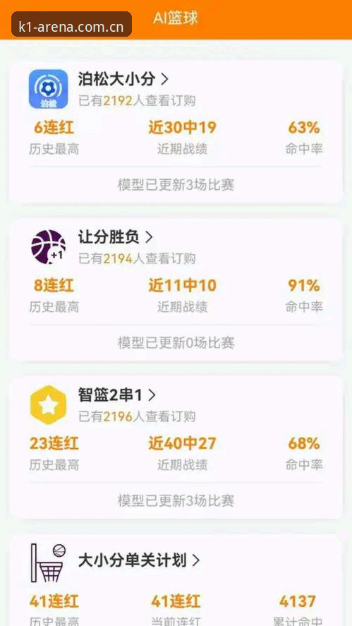 K1体育最新下载地址怎么样？如何确保获取安全且高效的应用体验？