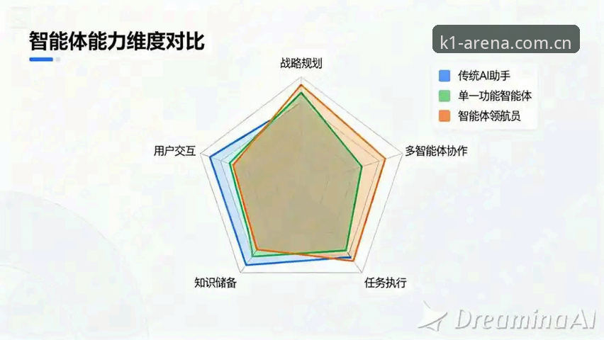 K1体育iOS版怎么样？从用户体验到行业趋势的深度解析