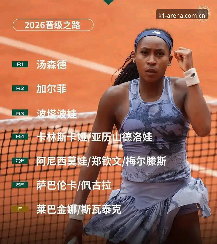 2026法网女单签表揭晓，郑钦文非种子出战面临保分压力——K1体育平台带来赛事深度解读